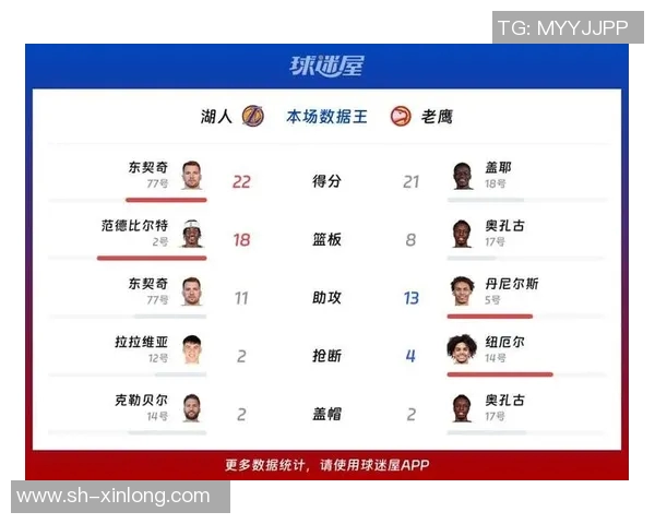 老鹰主场比赛门票销售火爆，球迷恢复热情助威队伍