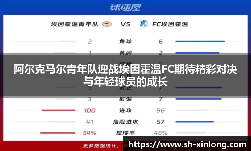 阿尔克马尔青年队迎战埃因霍温FC期待精彩对决与年轻球员的成长